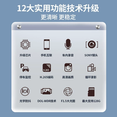 Driving recorder Honda S7 Haoying Accord Crv