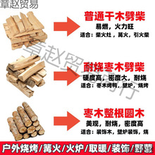 ��ľ�������������չ�ľ�����ľ��Ѽ�����տ�ҰӪ��¯ȡůľͷ