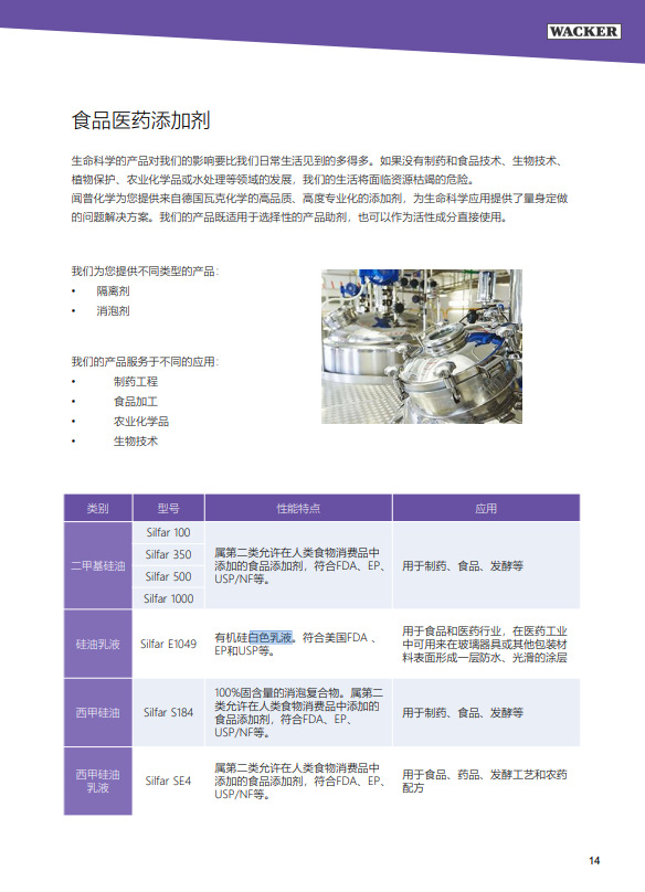 德国瓦克Silfar S184 西甲硅油 白色乳液 用于制药、食品、发酵等