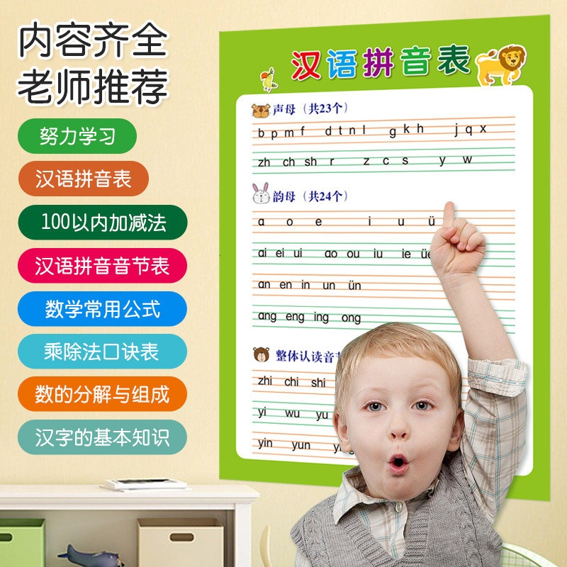 早教掛圖寶寶識字0-8歲啟蒙拼音學習神器字母表牆貼幼兒兒童玩具