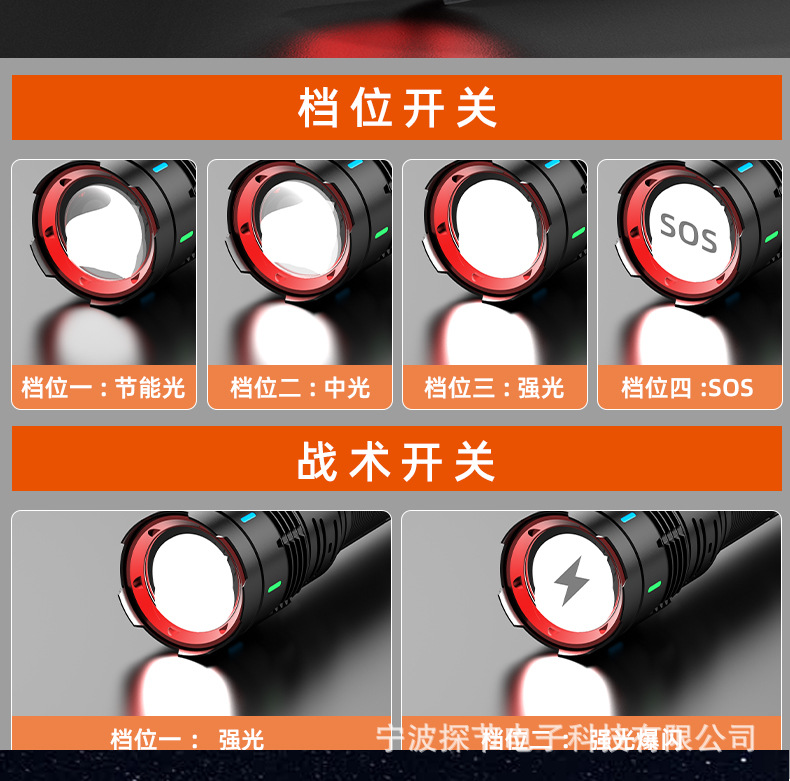 Kuaishou's Popular Aluminum Alloy Outdoor Tactical Flashlight, Strong Light, Ultra-Bright, Long-Lasting, Multi-Functional Emergency Flashlight, Cross-Border