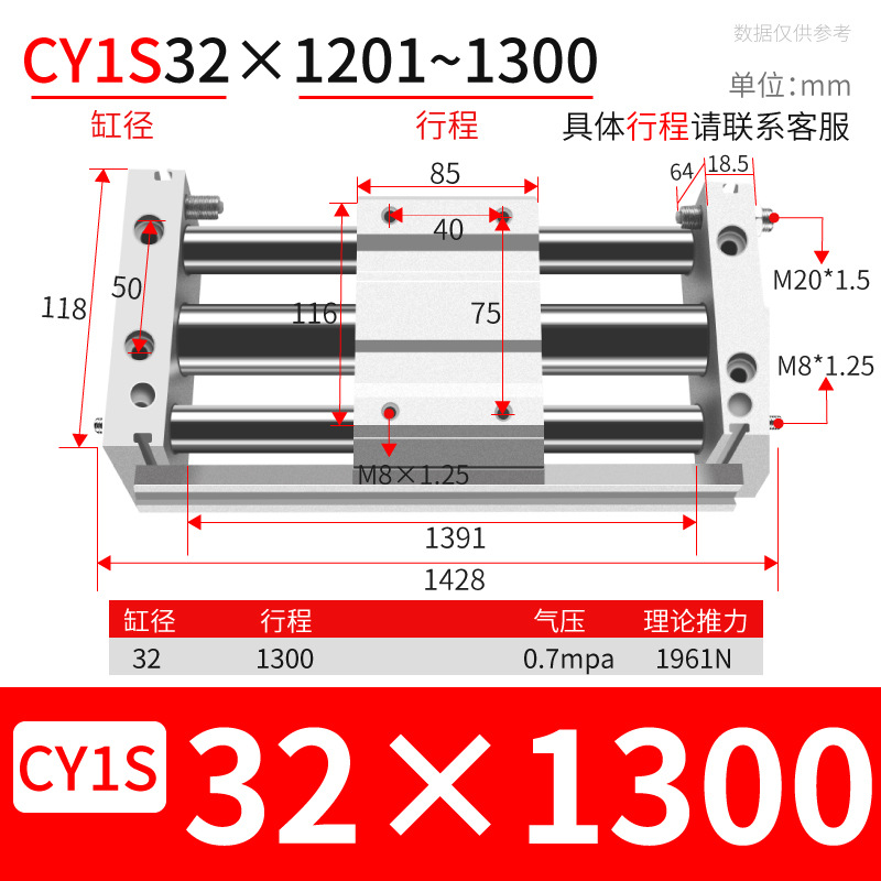 ֱ޸ ǵ¿CY1S/RMT20/25/40żʽ޸