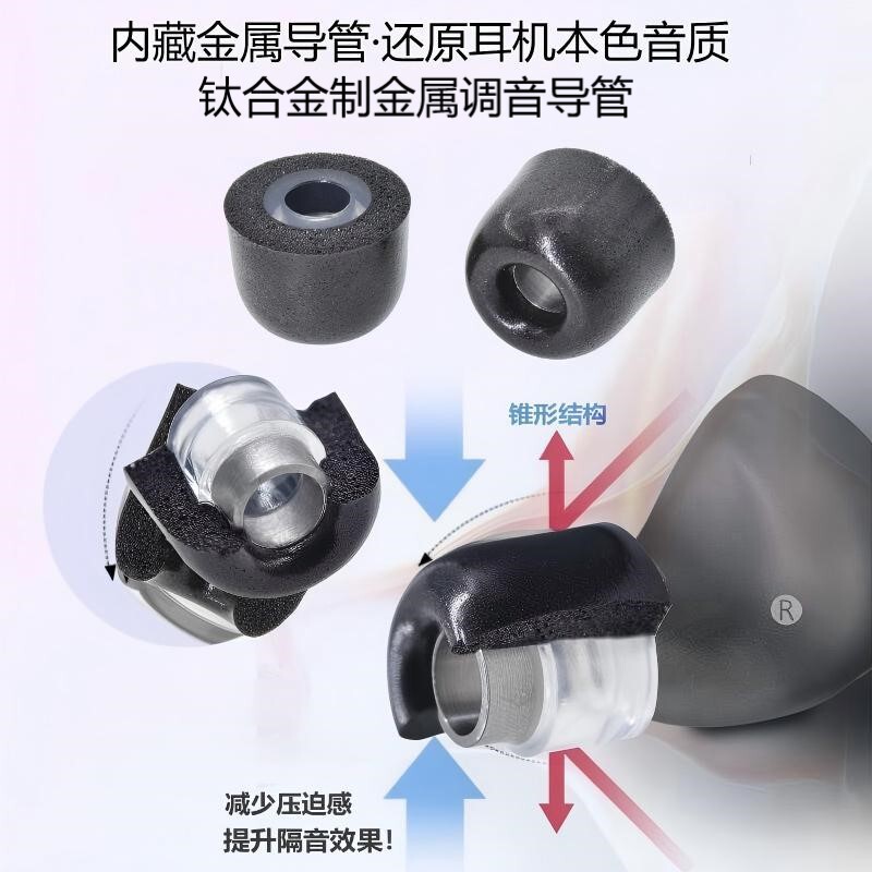 Suitable for Sony Wf-1000Xm3/4/5 Earphone Covers, Titanium Alloy Sponge Ear Caps, Noise Reduction and Restoration of Real Human Voice