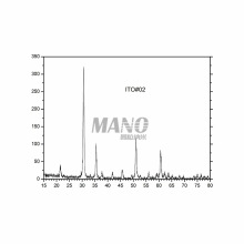 �{��������a ��늷�ITO ���a����� ����������a In2O3