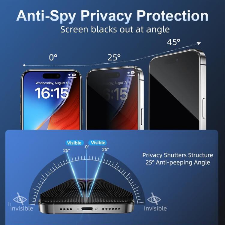 Kalebol alta pantalla de impresión de serigrafía de aluminio cubierta de huellas dactilares borde negro anti-peeping película protectora de vidrio templado