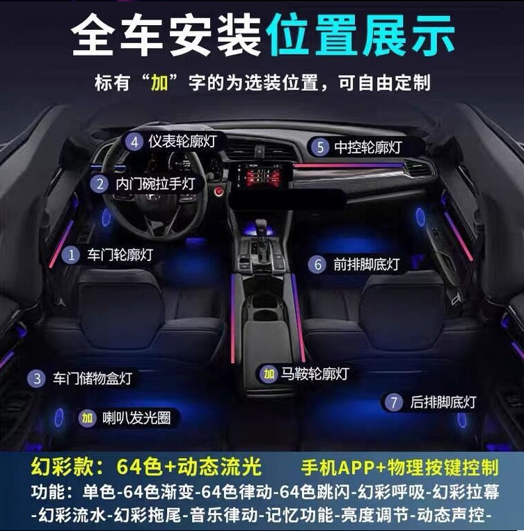 Car atmosphere light hidden acrylic LED atmosphere light car Magic color flowing water colorful streamer decorative light strip