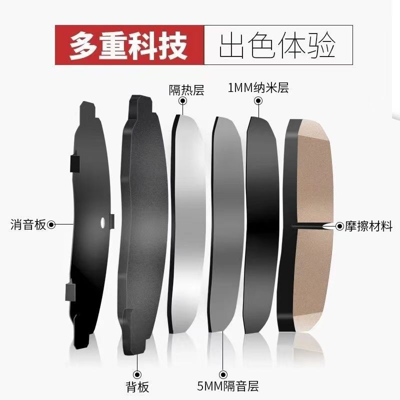 Brake Pads 5 Series 523525528530535Li Brake Pads Ceramic Front and Rear Wheel Brake Pads