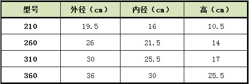 八角盆尺寸 .jpg