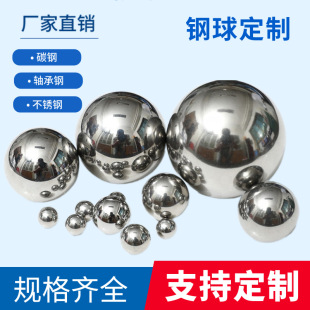 0.5-120mm��ĥ�C̼��򏗹����8/6/7�����S��䓲��P��F���ӝL��