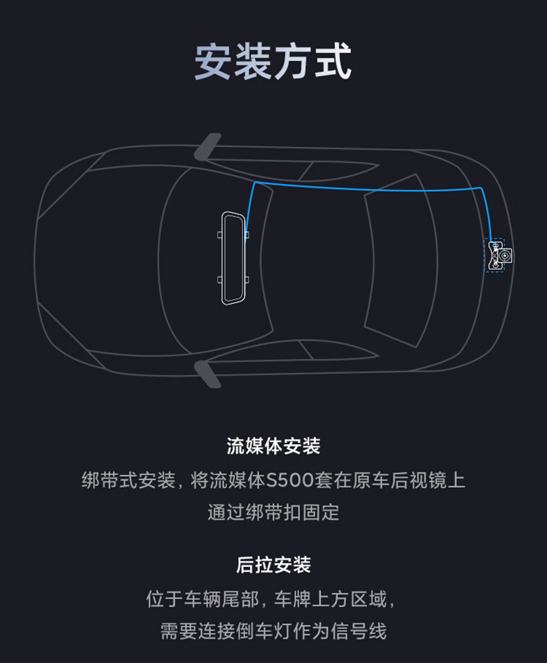 70 m S500 streaming media rearview mirror car intelligent driving recorder panoramic ultra-clear night vision