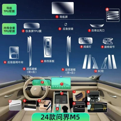car interior accessories, and modification parts — Car interior film - full-interior-set