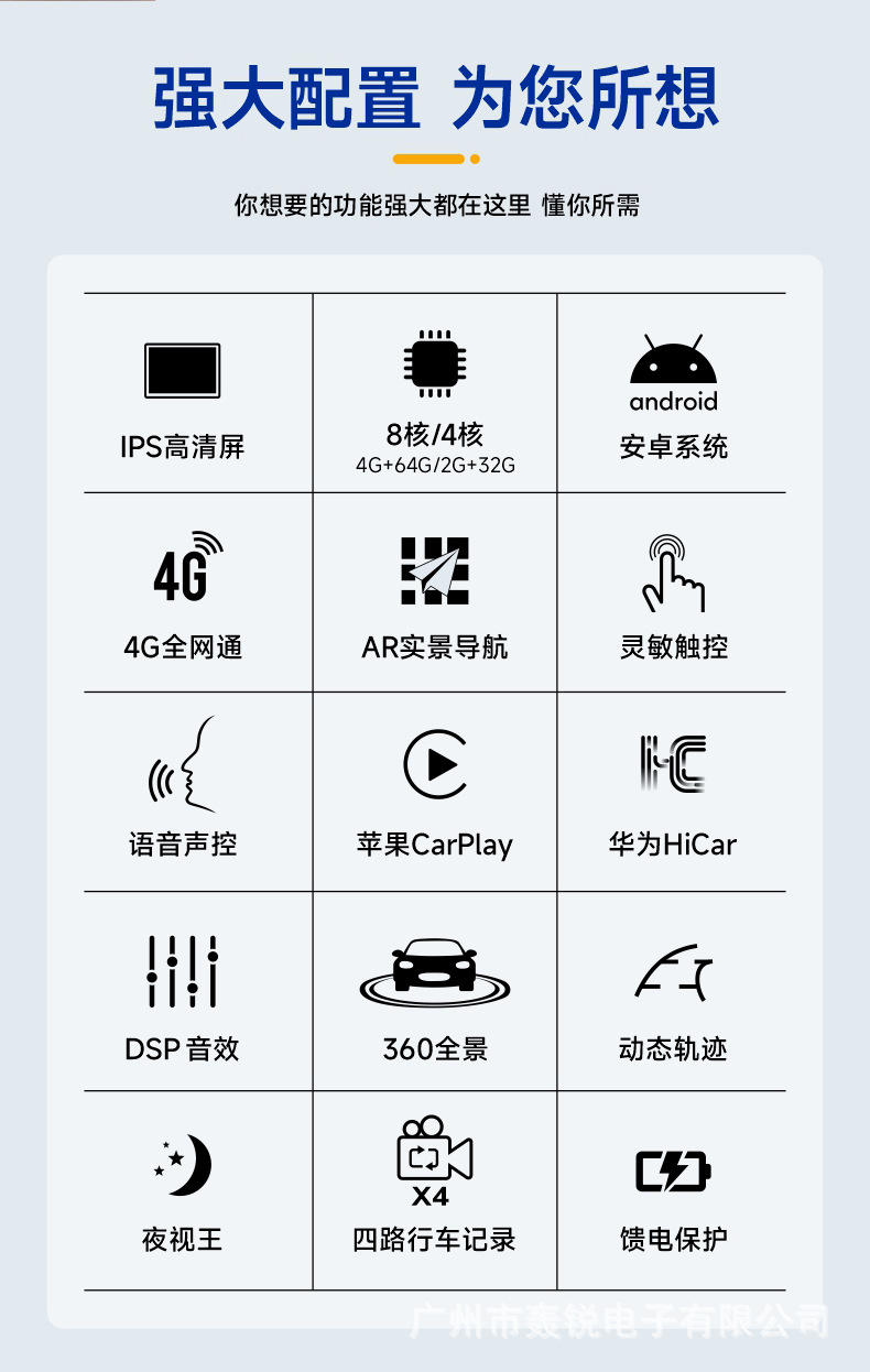 Ts18 Car Navigation All-In-One 360-Degree Panoramic System Driving Recorder Reversing Image Camera