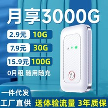 ��忨�S��wifi�o��·�����Ƅ�܇�d�ϾW��ֱ���W�t������ͨ������
