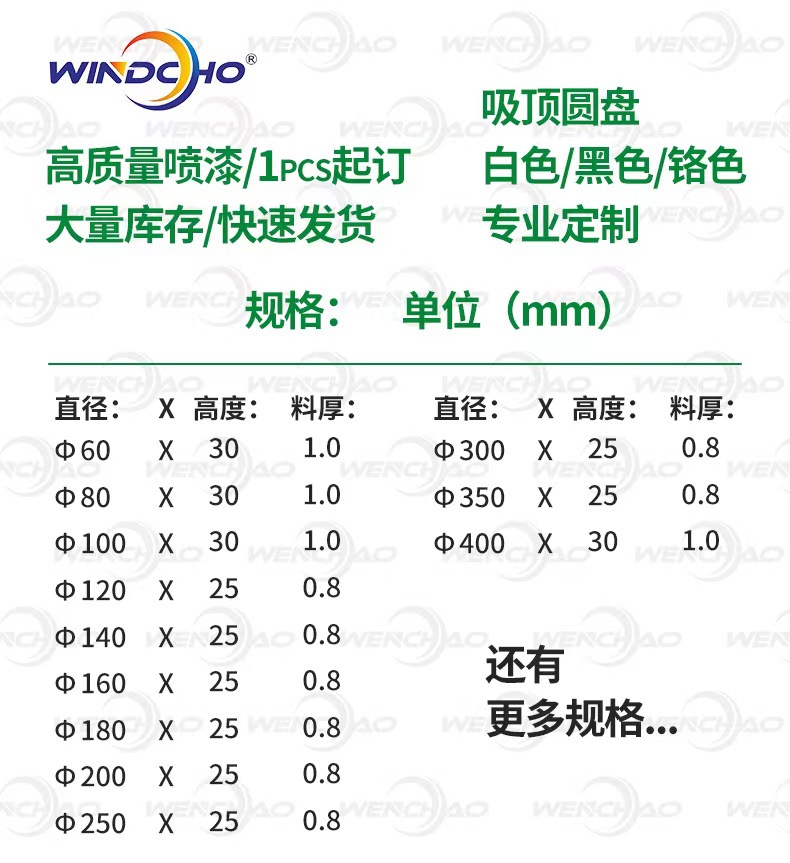 6328ef24222e44071ab8b17ca76b10