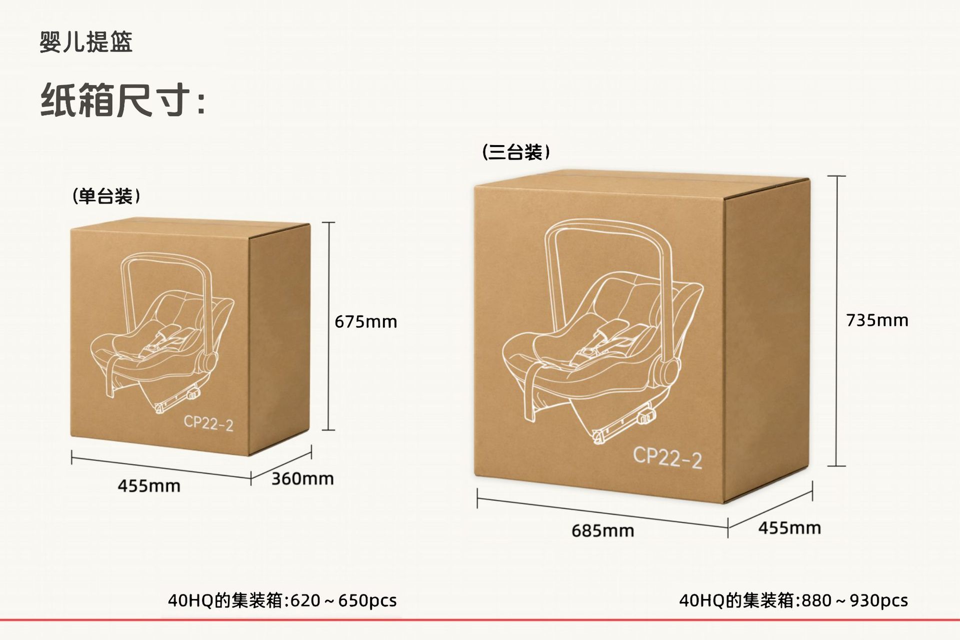Cross-Border Child Car Safety Seat, Basket-Style Portable One-Touch Installation Baby Seat with Isofix Interface