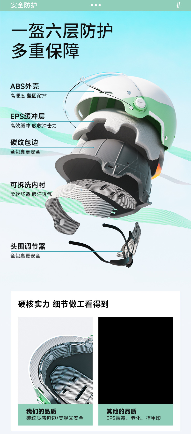 New national standard certified electric scooter helmet for men and women, universal motorcycle safety helmet for all seasons, dual-piece half helmet