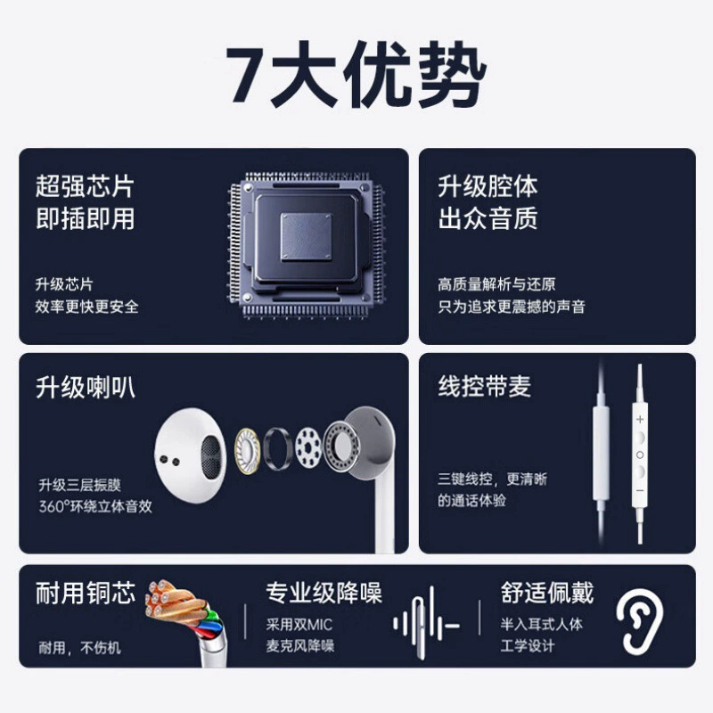 Apple, Huawei, совместимые наушники, iPhone 12, 15