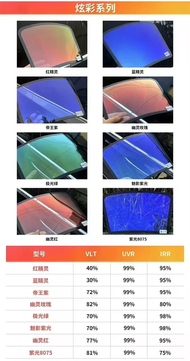 Manufacturer Wholesale Imperial Purple Ghost Rose Colorful Front Window Film Car Window Sunscreen Film Heat Insulation Film Car Solar Film