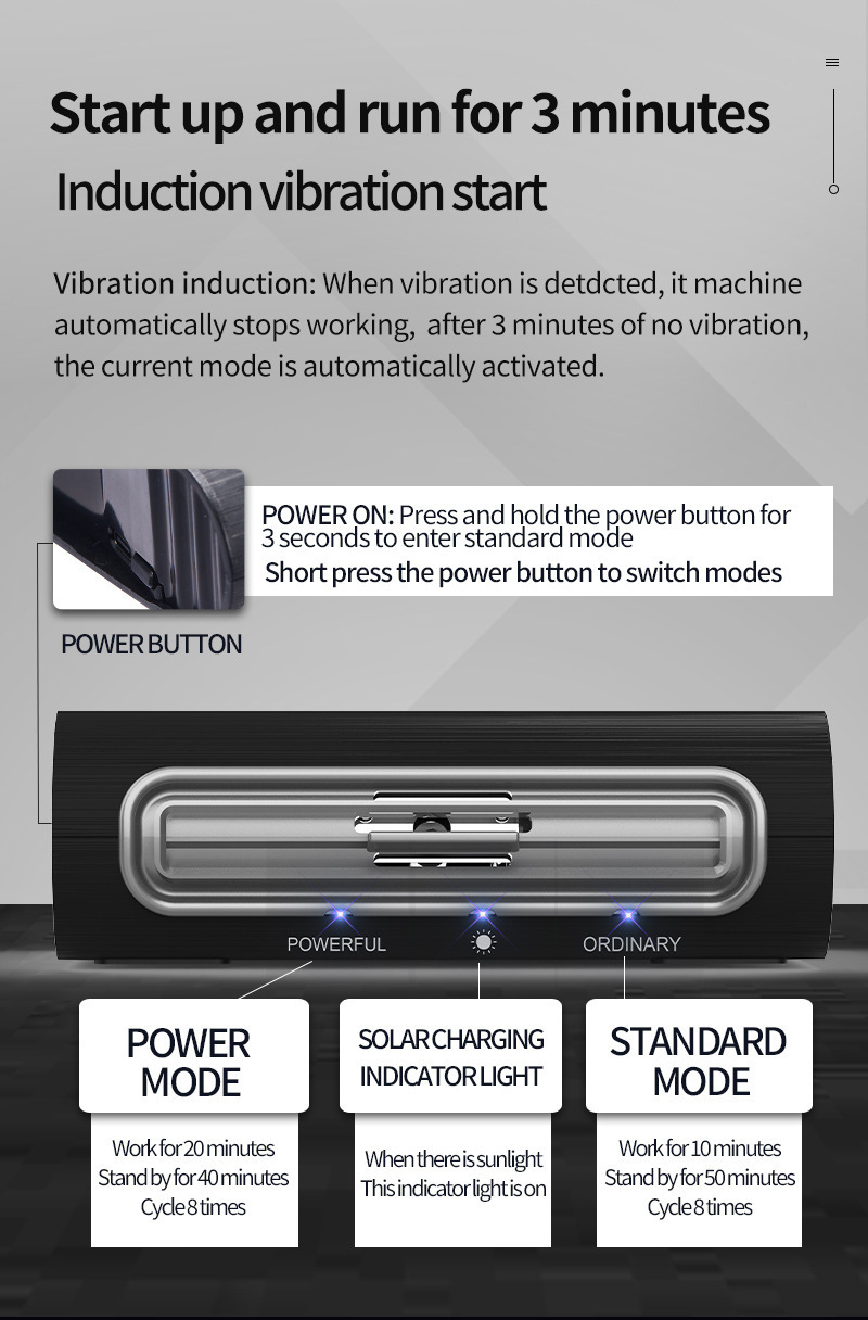 Solar Car Air Purifier, Automatic Running, Parking Start, Solar Charging, Ultra-long Battery Life, No Consumables