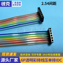 6P͸žIDCɫŰžĸĸBӲž