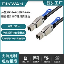 SFF8644�DHD-8644 MiniSAS����������X�C��C�����Ô��������پ�