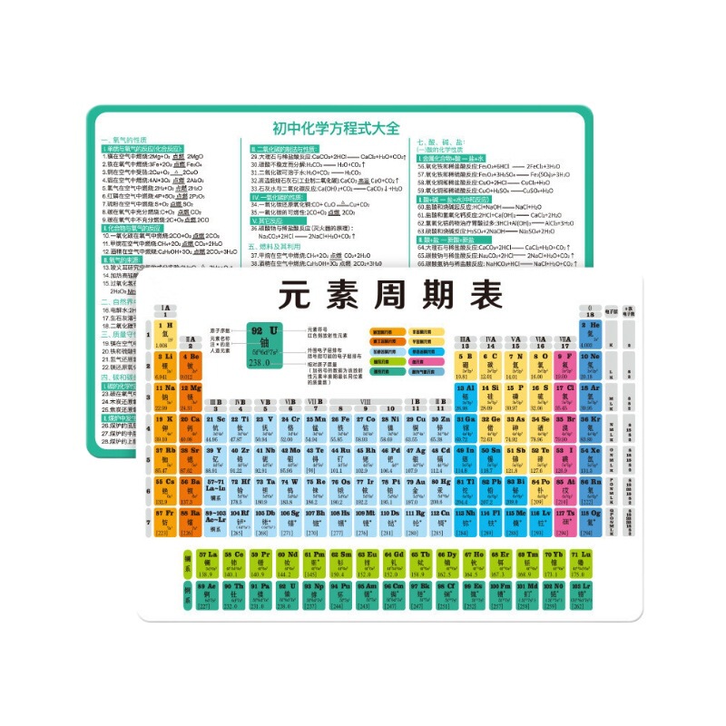 中学校化学周期表方程式、数理化学のよくある知識ポイント、公式カード、売れ筋テストポイント|undefined