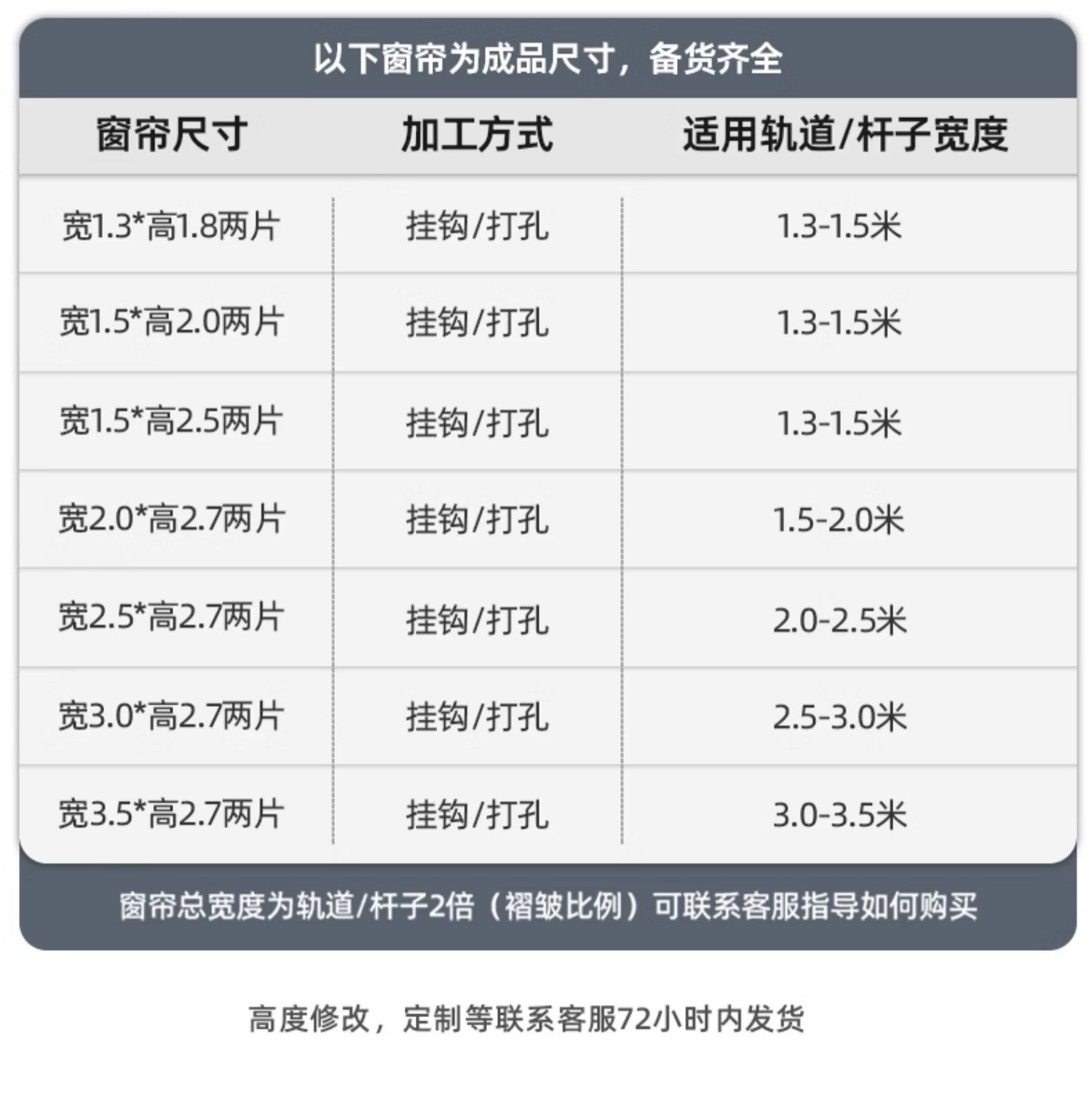 详情图