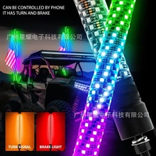 ��U���òʶ�ģʽ �쾀�� �ޟ� �Ӵ���U�� �ʰ���U��300ģʽ