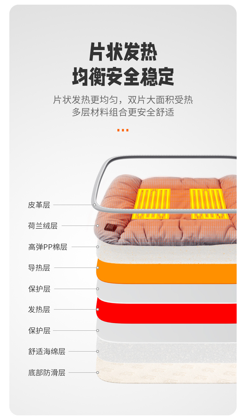 Car Heated Seat Cushion Car Graphene Electric Heating Pad USB