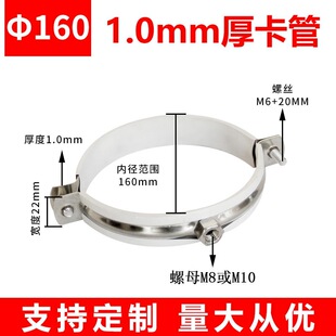 �Ԯa���NPVC��ˮ�̶ܹ�����201���P䓹ܿ�&Phi;160��159-166�����ܹ�