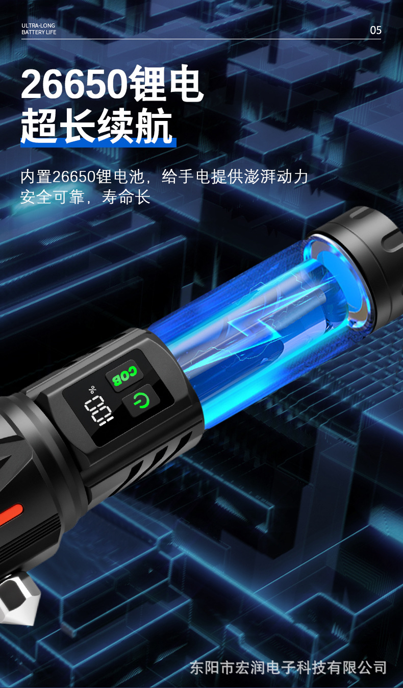 Cross-border high-brightness flashlight, outdoor long-range retractable portable flashlight, white laser rechargeable tactical flashlight for emergencies
