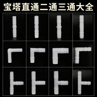 ܛ�ܽ��^ L��T�͌������^��ͨ�����z���B�ӹܼ���ȫPVCˮ�����