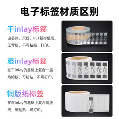 WYUAN Mini RFID UHF Electronic Tag, UHF Long-Range Flexible Pressure-Sensitive RFID Label 6C Passive