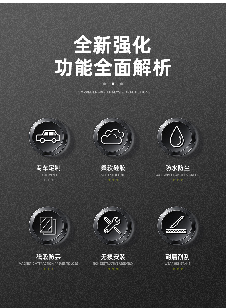 Suitable for Aito, Li Auto, Nio, Luxeed, and Xpeng Magnetic New Energy Charging Port Silicone Protective Cover Dust Cover Accessories