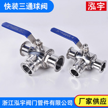 304PlʳƷbͨy TLքӿʽ_y