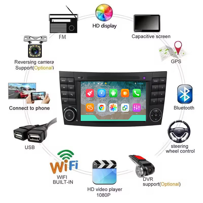 Suitable for Mercedes-Benz E-Class Navigation, Android Navigation with Ad02-09 W211