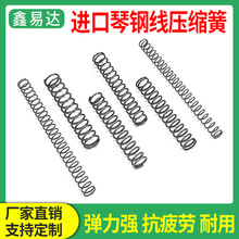 �����M����䓸ߏ�����ƣ�ڜp�����s���ɼӏ���λ�_���Cеģ�߉���