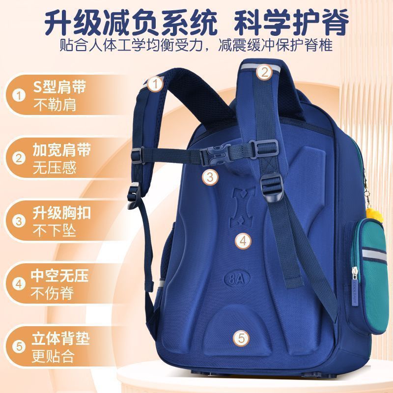Bolsa de escuela mochila niños y niñas estudiantes de la escuela primaria grado 1-3-6 Super ligero reducción de carga mochila de protección de la columna vertebral al por mayor