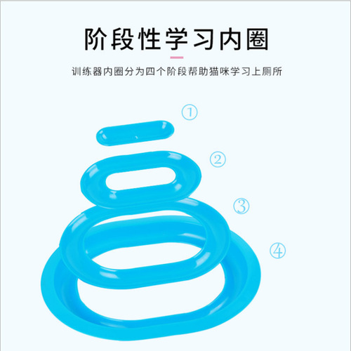 Cat litter training station squatting toilet toilet seat pet cleaning defecation litter box tray cat toilet trainer