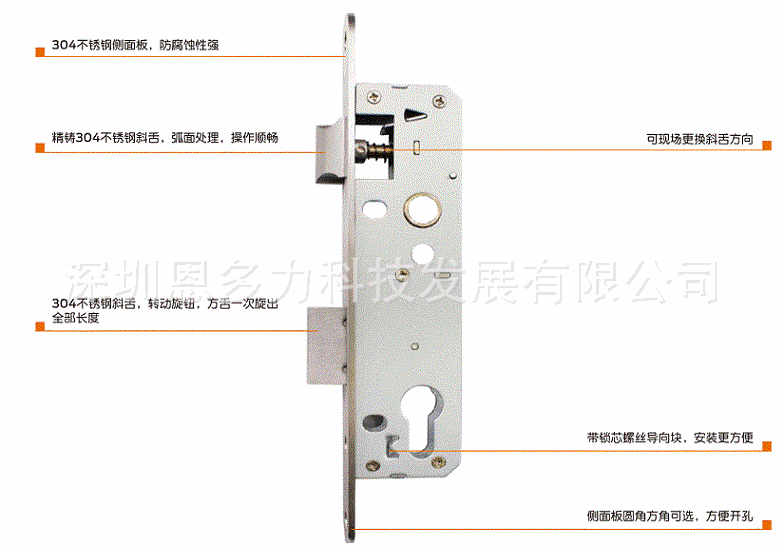 ��ӦALLEGION�����ʽܡ���ԭӢ��������Briton����NL1020��׼����