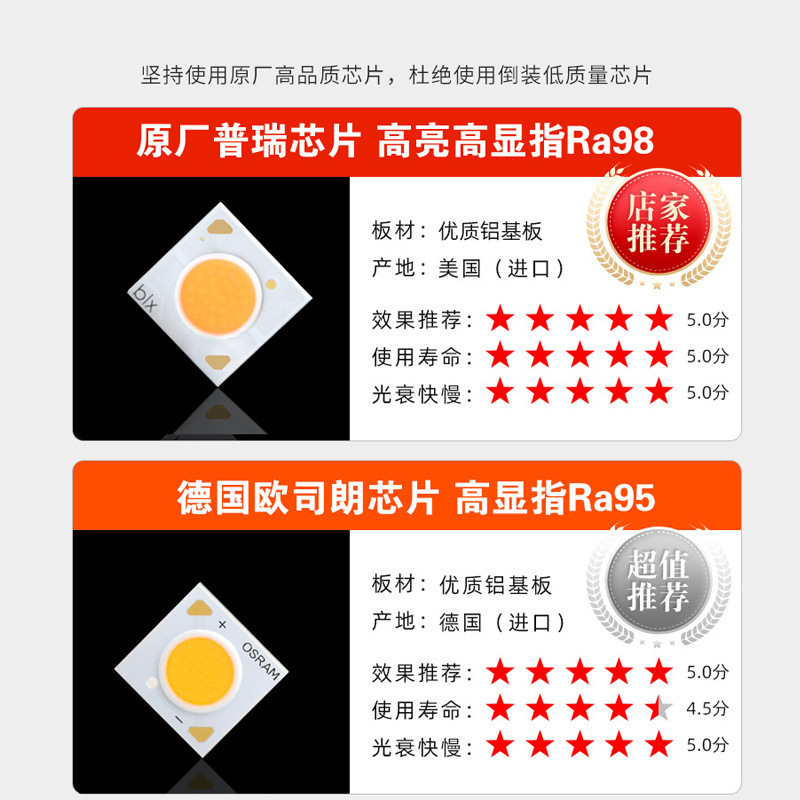 无边框筒灯嵌入式led深杯防眩射灯家用智能75开孔洗墙灯筒射灯|undefined