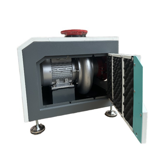 厂家直销全风高压风机、集尘风机TOSZK-25-7.5（以实际报价为准）