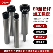 ERLULUER16/20/25/32ęCBӼLUp߅ȹʽ