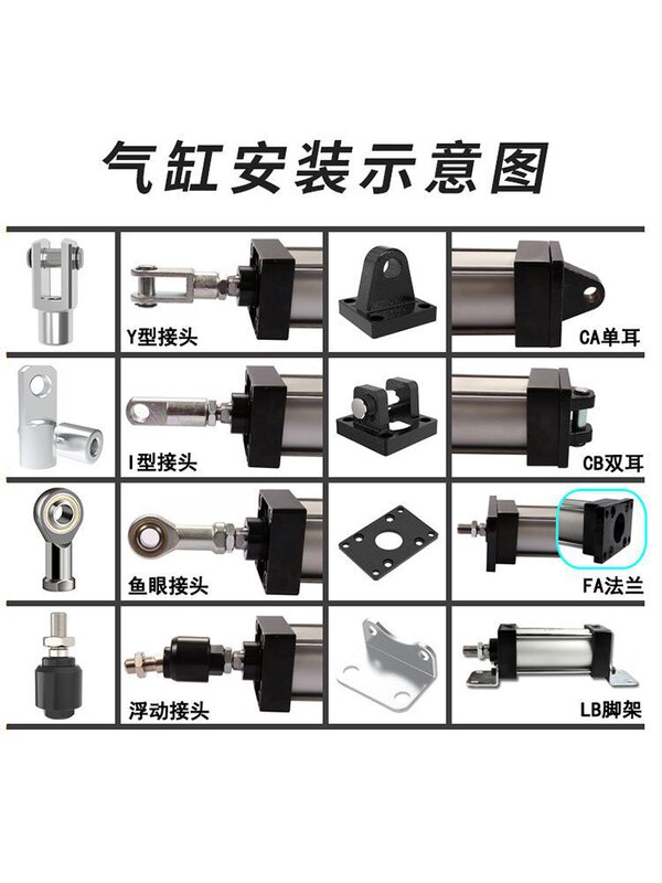 Sc Cylinder Standard Accessories Fa Flange Plate lb Bracket Cb Binaural Single Ca Center Swing Tc Fixed Mounting Accessories