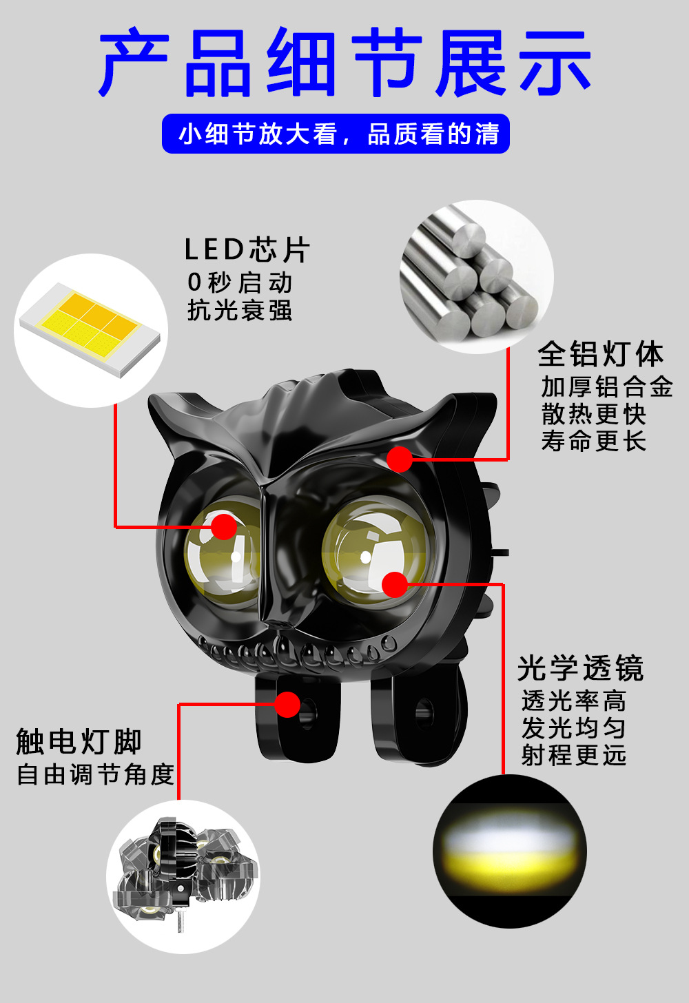 Cross-Border Hot-Selling Motorcycle Led Headlight Modification Cat-Eye Front Spotlight Eagle-Eye Electric Vehicle External Auxiliary Headlight