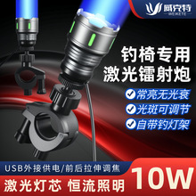 �¿���μ�������~��ҹស􏊹ⳬ��USBҰឌ����{����{�����^