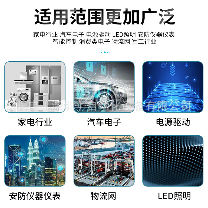 ҹӦsmt·° PCBϰ ȫԶϰƬ