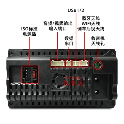 player GPS car navigation – Car mp5