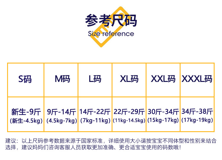 米小透新版尺码图