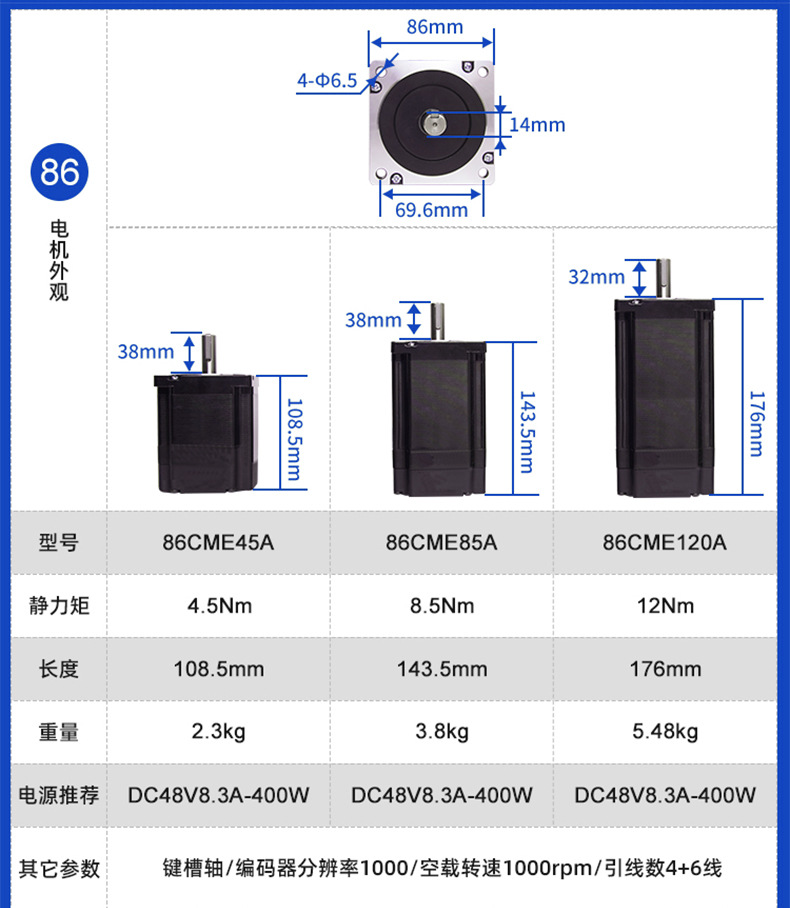 42,57,86系列闭环步进电机_04.jpg